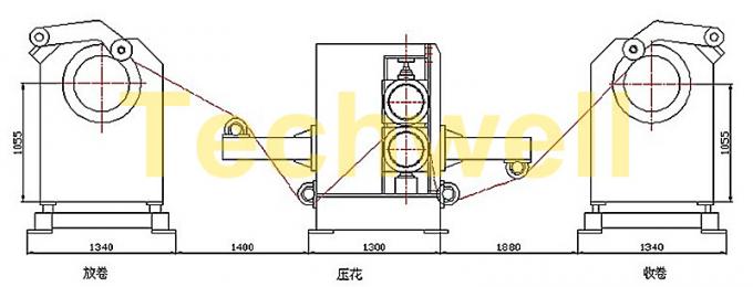 ролик диаметра 480mm выбивая, машина стали/алюминиевых выбивая с электрическим управлением