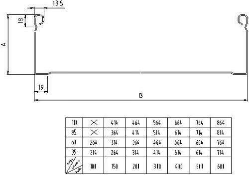 Быстрый ход 0 - поднос кабеля 10m/min формируя машину с предохранением от IP55Motor